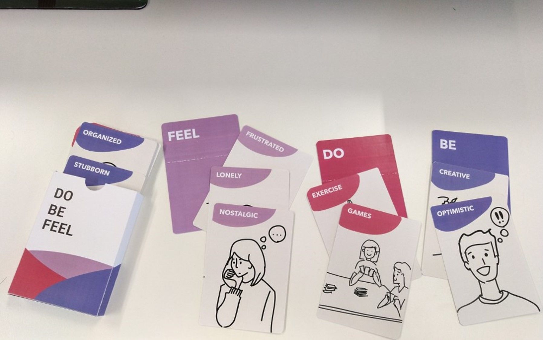 FSDLL-Project-Motivational-Goal-Modelling-DoBeFeel Deck of Project Motivational Goal Modelling Communication Cards - DoBeFeel