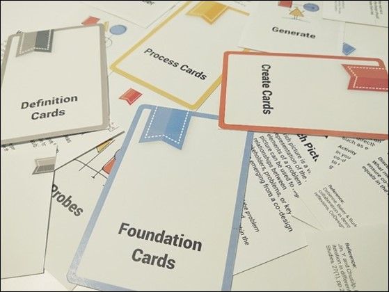 Future-Self-and-Design-Living-Lab-Project-Co-design-Workshop-Cards FSDLL Project Co-design Workshop Cards