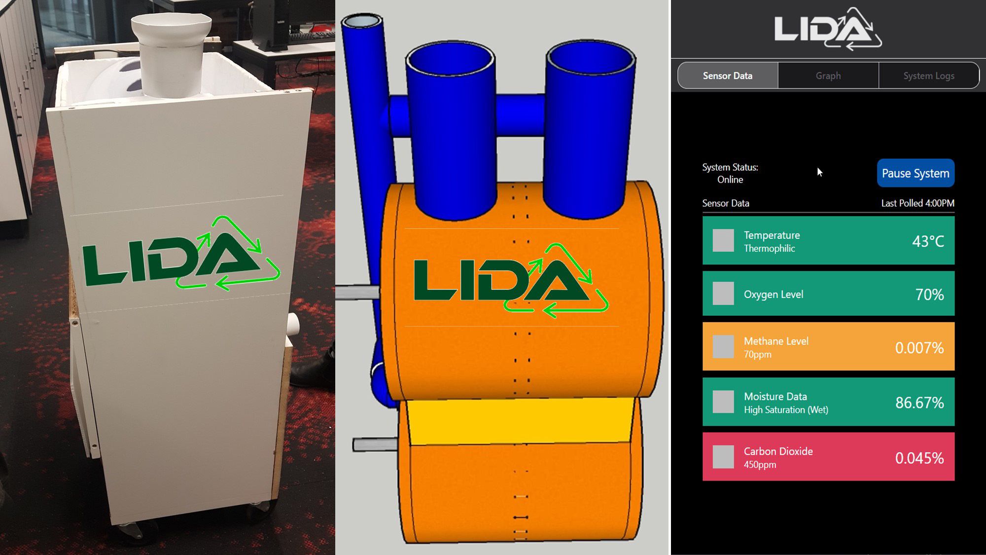 LIDA- composter- 2022.jpg