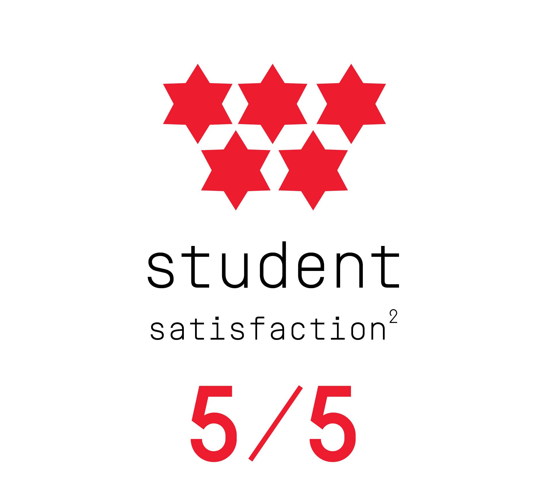Student satisfaction 5/5 (footnote 2) Student satisfaction 5/5 (footnote 2).