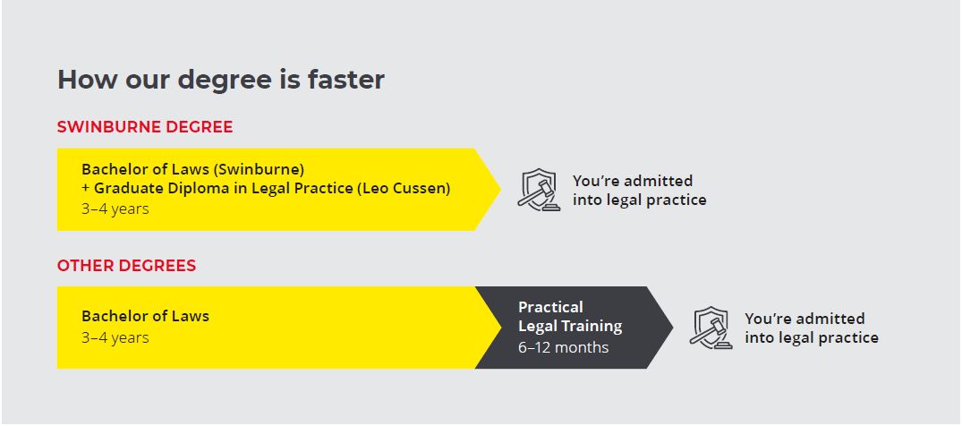 Dual-award-law.png